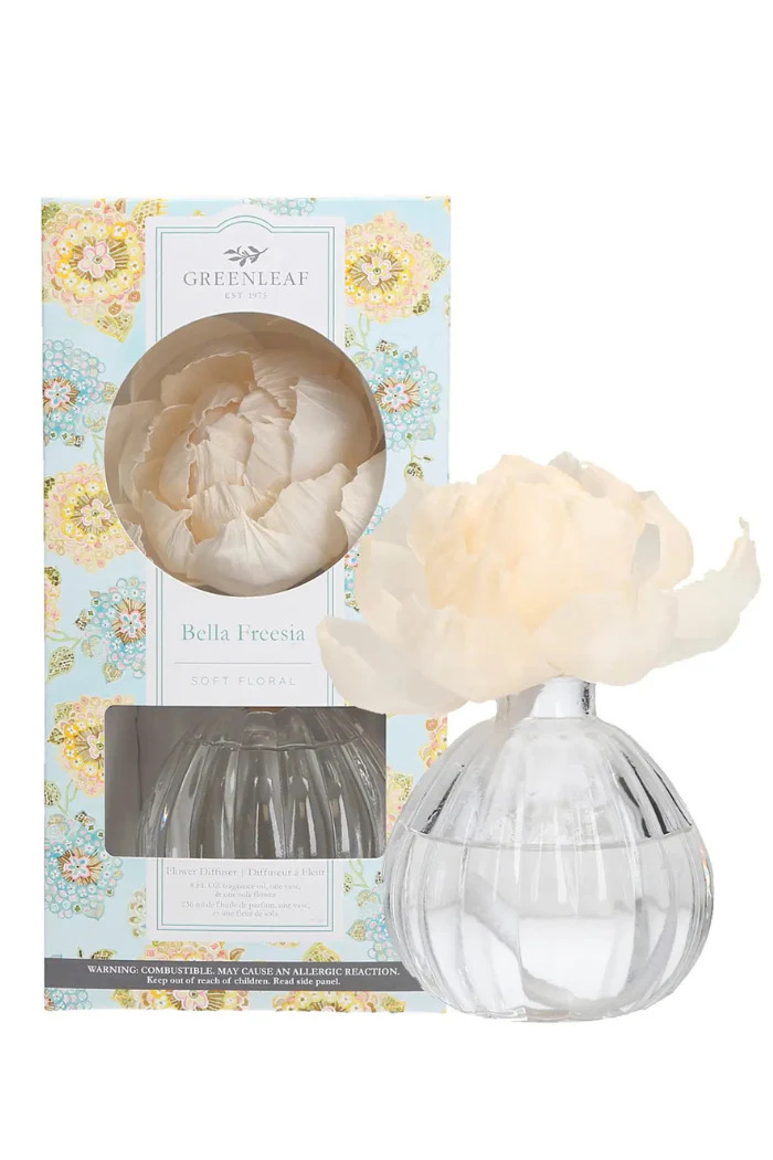 Flower Diffuser - Image 2